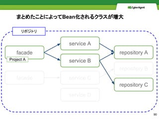 ޤȤ᤿ȤˤäBean륯饹
facade
service B
repository B
facade
service A
service C
service D
repository A
repository C
ݥȥ
Project A
90
 