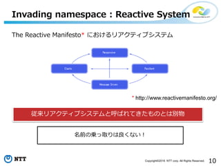 10Copyright©2016 NTT corp. All Rights Reserved.
Invading namespace : Reactive System
The Reactive Manifesto* におけるリアクティブシステム
従来リアクティブシステムと呼ばれてきたものとは別物
名前の乗っ取りは良くない！
* http://www.reactivemanifesto.org/
 