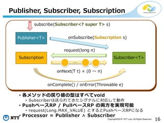 16Copyright©2016 NTT corp. All Rights Reserved.
Publisher, Subscriber, Subscription
Subscription Subscriber<T>
request(long n)
Publisher<T> onSubscribe(Subscription s)
onNext(T t) × (0 〜 n)
onComplete() / onError(Throwable e)
…
subscribe(Subscriber<? super T> s)
• 各メソッドの戻り値の型はすべてvoid
• Subscriberは送られてきたシグナルに対応して動作
• PushベースRP / PullベースRP の両方を実現可能
• request(Long.MAX_VALUE) とするとPushベースRPになる
• Processor = Publisher ∧ Subscriber
 