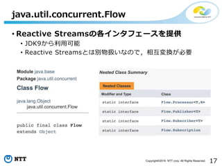 17Copyright©2016 NTT corp. All Rights Reserved.
• Reactive Streamsの各インタフェースを提供
• JDK9から利用可能
• Reactive Streamsとは別物扱いなので，相互変換が必要
java.util.concurrent.Flow
 