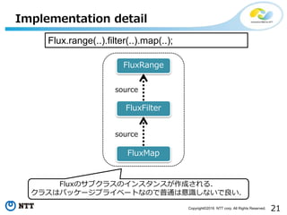 21Copyright©2016 NTT corp. All Rights Reserved.
Implementation detail
Fluxのサブクラスのインスタンスが作成される．
クラスはパッケージプライベートなので普通は意識しないで良い．
FluxRange
FluxFilter
FluxMap
source
source
Flux.range(..).filter(..).map(..);
 