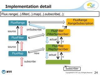 24Copyright©2016 NTT corp. All Rights Reserved.
Implementation detail
FluxRange
FluxFilter
FluxMap
Flux.range(..).filter(..).map(..).subscribe(..);
source
source
actual
actual
Subscriber
subscribe
new
FluxFilter
.FilterSubscriber
FluxMap
.MapSubscriber
FluxRange
.RangeSubscription
actual
actual
onSubscribe
s
s
s
 
