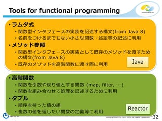 32Copyright©2016 NTT corp. All Rights Reserved.
• ラムダ式
• 関数型インタフェースの実装を記述する構文(from Java 8)
• 名前をつけるまでもない小さな関数・述語等の記述に利用
• メソッド参照
• 関数型インタフェースの実装として既存のメソッドを渡すため
の構文(from Java 8)
• 既存のメソッドを高階関数に渡す際に利用
• 高階関数
• 関数を引数や戻り値とする関数 (map, filter, …)
• 関数を組み合わせて処理を記述するために利用
• タプル
• 順序を持った値の組
• 複数の値を返したい関数の定義等に利用
Tools for functional programming
Java
Reactor
 