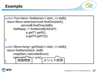37Copyright©2016 NTT corp. All Rights Reserved.
Example
public Flux<Item> findItems(int idxA, int idxB){
return Mono.when(serviceA.findOne(idxA),
serviceB.findOne(idxB))
.flatMap(p -> findItemsByXAndY(
p.getT1.getX(),
p.getT2.getY()));
}
public Mono<long> getTotal(int idxA, int idxB){
return findItems(idxA, idxB)
.map(Item::calculateScore)
.reduce((a, b) -> a+b);
} 高階関数 メソッド参照
 