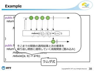 38Copyright©2016 NTT corp. All Rights Reserved.
Example
public Flux<Item> findItems(int idxA, int idxB){
return Mono.when(serviceA.findOne(idxA),
serviceB.findOne(idxB))
.flatMap(p -> findItemsByXAndY(
p.getT1.getX(),
p.getT2.getY()));
}
public Mono<long> getTotal(int idxA, int idxB){
return findItems(idxA, idxB)
.map(Item::calculateScore)
.reduce((a, b) -> a+b);
}
ラムダ式
そこまでの関数の適用結果と次の要素を
繰り返し関数に適用していく高階関数 (畳み込み)
 