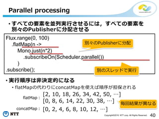 40Copyright©2016 NTT corp. All Rights Reserved.
• すべての要素を並列実行させるには，すべての要素を
別々のPublisherに分配させる
Parallel processing
Flux.range(0, 100)
.flatMap(n ->
Mono.just(n*2)
.subscribeOn(Scheduler.parallel())
)
.subscribe();
別々のPublisherに分配
別のスレッドで実行
[2, 10, 18, 26, 34, 42, 50, …]
[0, 8, 6, 14, 22, 30, 38, …]
flatMap：
concatMap：
• 実行順序は非決定的になる
• flatMapの代わりにconcatMapを使えば順序が担保される
[0, 2, 4, 6, 8, 10, 12, …]
毎回結果が異なる
 