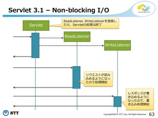 63Copyright©2016 NTT corp. All Rights Reserved.
Servlet 3.1 – Non-blocking I/O
Servlet
ReadListener
WriteListener
レスポンスが書
き込めるように
なったので、書
き込み処理開始
リクエストが読み
込めるようになっ
たので処理開始
ReadListener, WriteListenerを登録し
たら、Servletの処理は終了
 