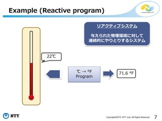 7Copyright©2016 NTT corp. All Rights Reserved.
Example (Reactive program)
22℃
℃ → °F
Program
71.6 °F
リアクティブシステム
与えられた物理環境に対して
連続的にやりとりするシステム
 