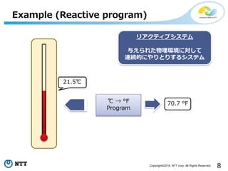 8Copyright©2016 NTT corp. All Rights Reserved.
Example (Reactive program)
21.5℃
℃ → °F
Program
70.7 °F
リアクティブシステム
与えられた物理環境に対して
連続的にやりとりするシステム
 