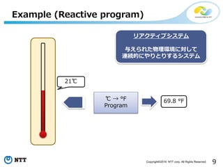 9Copyright©2016 NTT corp. All Rights Reserved.
Example (Reactive program)
21℃
℃ → °F
Program
69.8 °F
リアクティブシステム
与えられた物理環境に対して
連続的にやりとりするシステム
 
