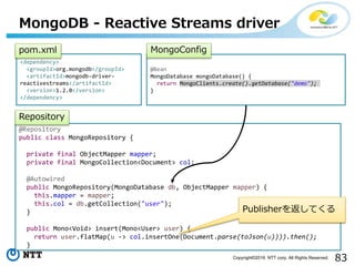 83Copyright©2016 NTT corp. All Rights Reserved.
MongoDB - Reactive Streams driver
@Repository
public class MongoRepository...