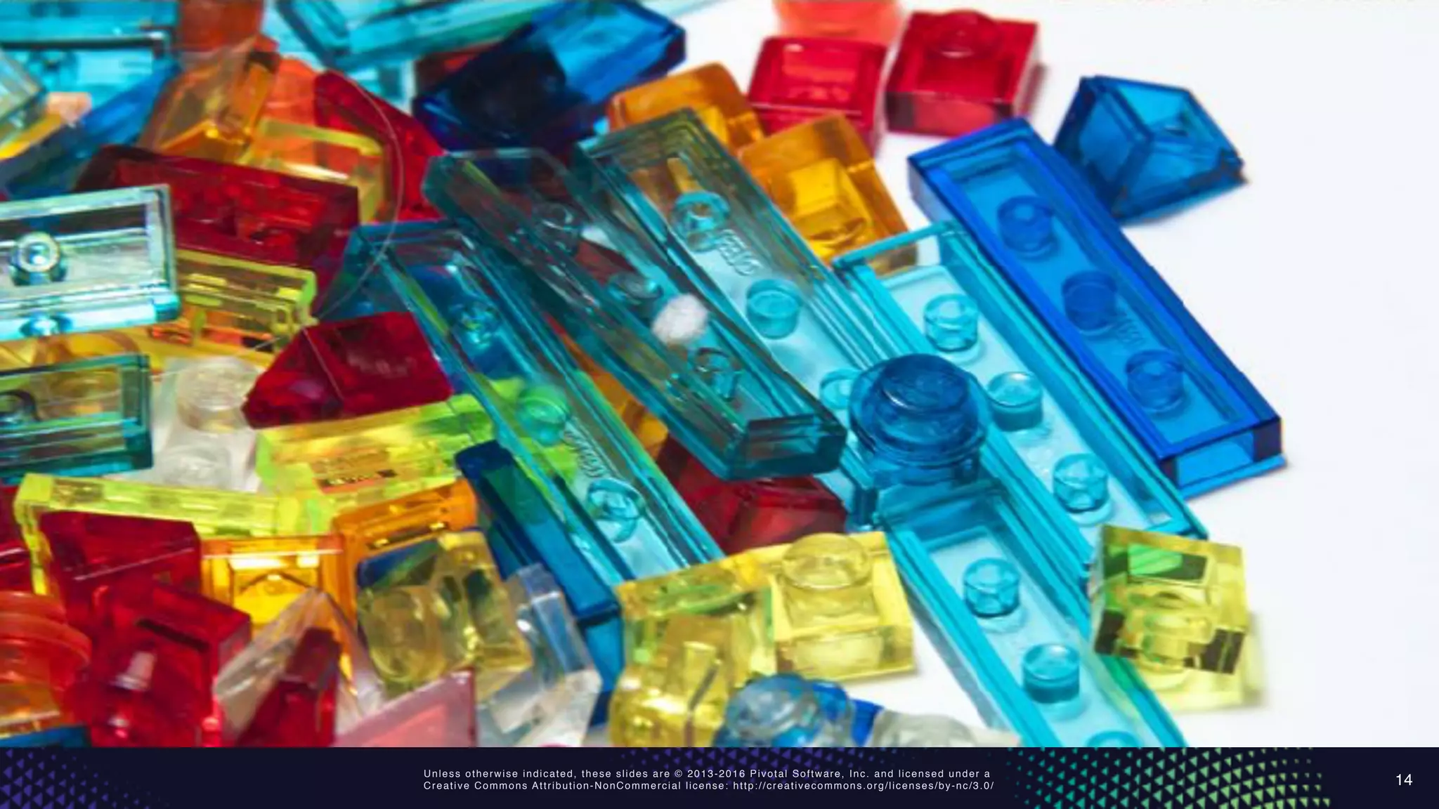 Unless otherwise indicated, these slides are © 2013-2016 Pivotal Software, Inc. and licensed under a
Creative Commons Attribution-NonCommercial license: http://creativecommons.org/licenses/by-nc/3.0/ 14
 