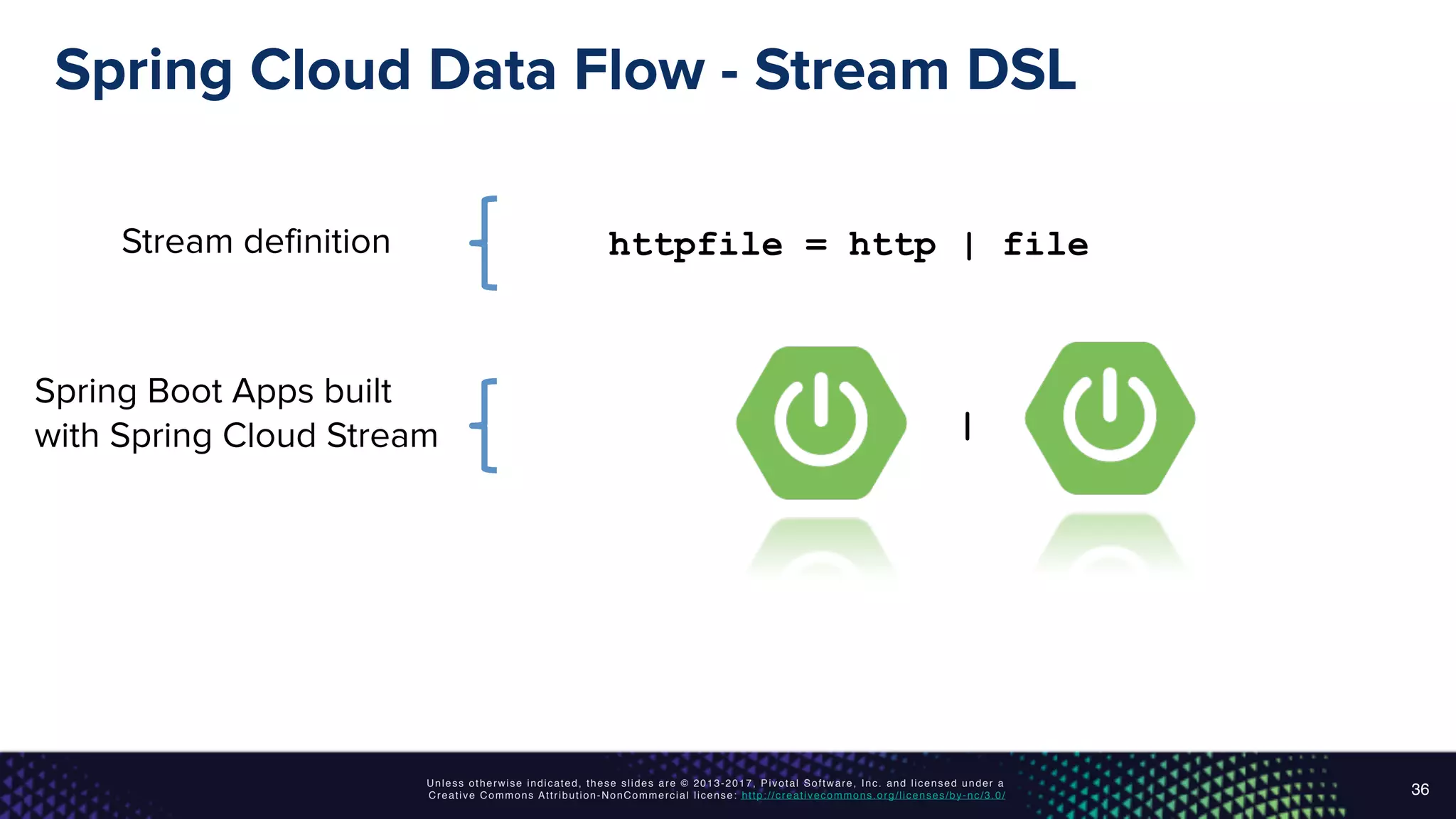 Unless otherwise indicated, these slides are © 2013-2017, Pivotal Software, Inc. and licensed under a
Creative Commons Attribution-NonCommercial license: http://creativecommons.org/licenses/by-nc/3.0/
Spring Cloud Data Flow - Stream DSL
36
Stream definition
Spring Boot Apps built
with Spring Cloud Stream
httpfile = http | file
|
 