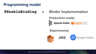Unless otherwise indicated, these slides are © 2013-2016 Pivotal Software, Inc. and licensed under a
Creative Commons Attribution-NonCommercial license: http://creativecommons.org/licenses/by-nc/3.0/
Programming model
17
@EnableBinding + Binder Implementation
Apache Kafka
JMS Google PubSub
Production-ready:
Experimental
 
