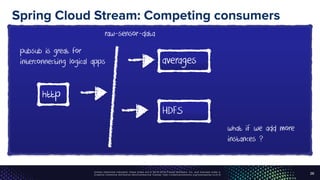 Unless otherwise indicated, these slides are © 2013-2016 Pivotal Software, Inc. and licensed under a
Creative Commons Attribution-NonCommercial license: http://creativecommons.org/licenses/by-nc/3.0/
Spring Cloud Stream: Competing consumers
26
raw-sensor-data
averages
HDFS
http
pubsub is great for
interconnecting logical apps
what if we add more
instances ?
 