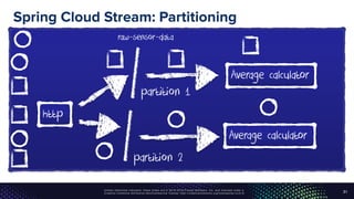 Unless otherwise indicated, these slides are © 2013-2016 Pivotal Software, Inc. and licensed under a
Creative Commons Attribution-NonCommercial license: http://creativecommons.org/licenses/by-nc/3.0/
Spring Cloud Stream: Partitioning
31
Average calculator
Average calculator
http
partition 1
partition 2
raw-sensor-data
 