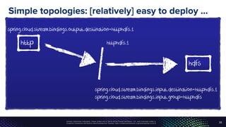 Unless otherwise indicated, these slides are © 2013-2016 Pivotal Software, Inc. and licensed under a
Creative Commons Attribution-NonCommercial license: http://creativecommons.org/licenses/by-nc/3.0/
Simple topologies: [relatively] easy to deploy …
33
http
hdfs
spring.cloud.stream.bindings.output.destination=httphdfs.1
spring.cloud.stream.bindings.input.destination=httphdfs.1
spring.cloud.stream.bindings.input.group=httphdfs
httphdfs.1
 