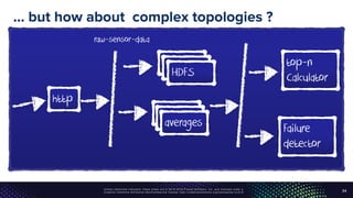 Unless otherwise indicated, these slides are © 2013-2016 Pivotal Software, Inc. and licensed under a
Creative Commons Attribution-NonCommercial license: http://creativecommons.org/licenses/by-nc/3.0/
… but how about complex topologies ?
34
http
raw-sensor-data
averages
top-n
Calculator
Failure
detector
averagesaverages
HDFSHDFSHDFS
 