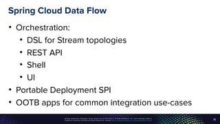 Unless otherwise indicated, these slides are © 2013-2017, Pivotal Software, Inc. and licensed under a
Creative Commons Attribution-NonCommercial license: http://creativecommons.org/licenses/by-nc/3.0/
Spring Cloud Data Flow
• Orchestration:
• DSL for Stream topologies
• REST API
• Shell
• UI
• Portable Deployment SPI
• OOTB apps for common integration use-cases
35
 