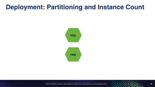 Unless otherwise indicated, these slides are © 2013-2016 Pivotal Software, Inc. and licensed under a
Creative Commons Attribution-NonCommercial license: http://creativecommons.org/licenses/by-nc/3.0/
Deployment: Partitioning and Instance Count
39
http
http
 