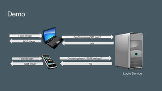 Demo
I want to login
Can Springdays/321 login?
NOT_OKAY
NO
I want to login Can springdays1/123/123as login?
NONOT_OKAY
Login Service
 