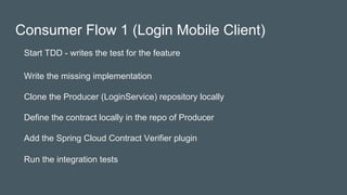 Consumer Flow 1 (Login Mobile Client)
Start TDD - writes the test for the feature
Write the missing implementation
Clone the Producer (LoginService) repository locally
Define the contract locally in the repo of Producer
Add the Spring Cloud Contract Verifier plugin
Run the integration tests
 