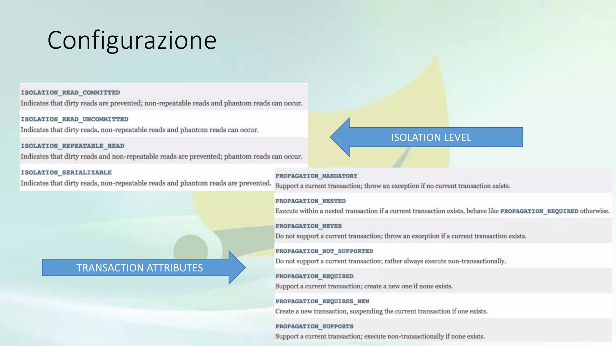 Configurazione
ISOLATION LEVEL
TRANSACTION ATTRIBUTES
 
