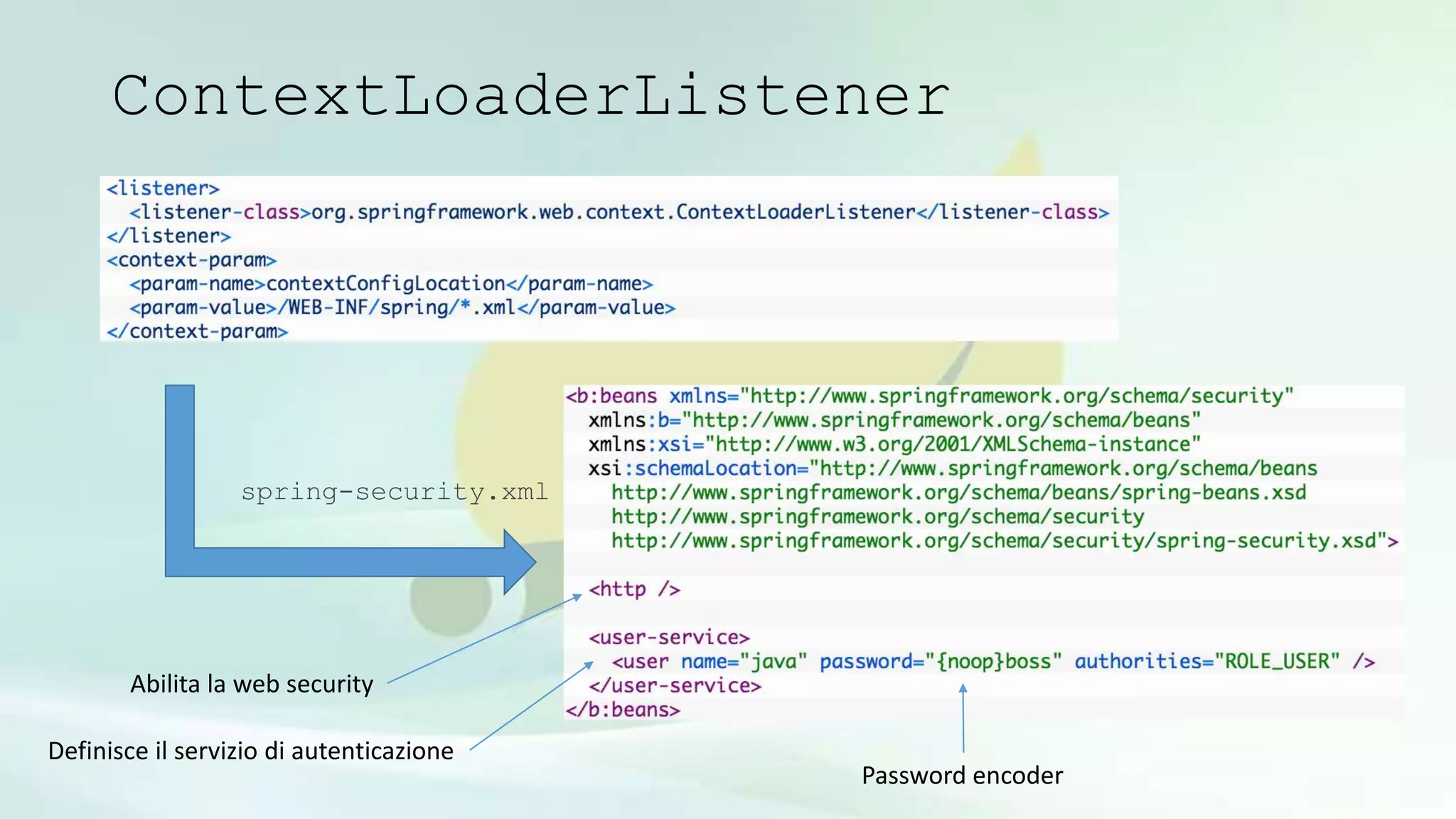 ContextLoaderListener
spring-security.xml
Abilita la web security
Definisce il servizio di autenticazione
Password encoder
 