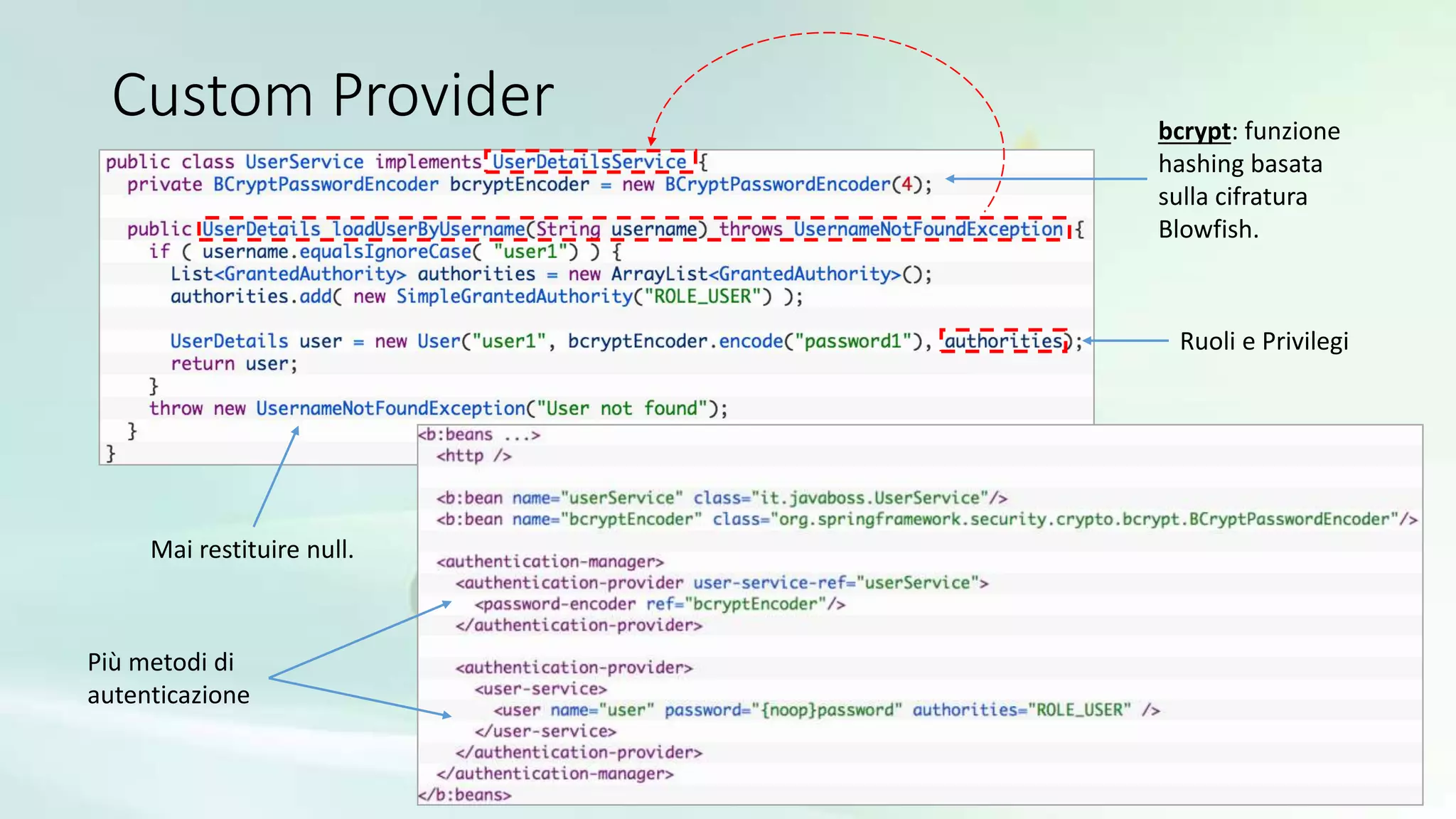 Custom Provider bcrypt: funzione
hashing basata
sulla cifratura
Blowfish.
Mai restituire null.
Più metodi di
autenticazione
Ruoli e Privilegi
 