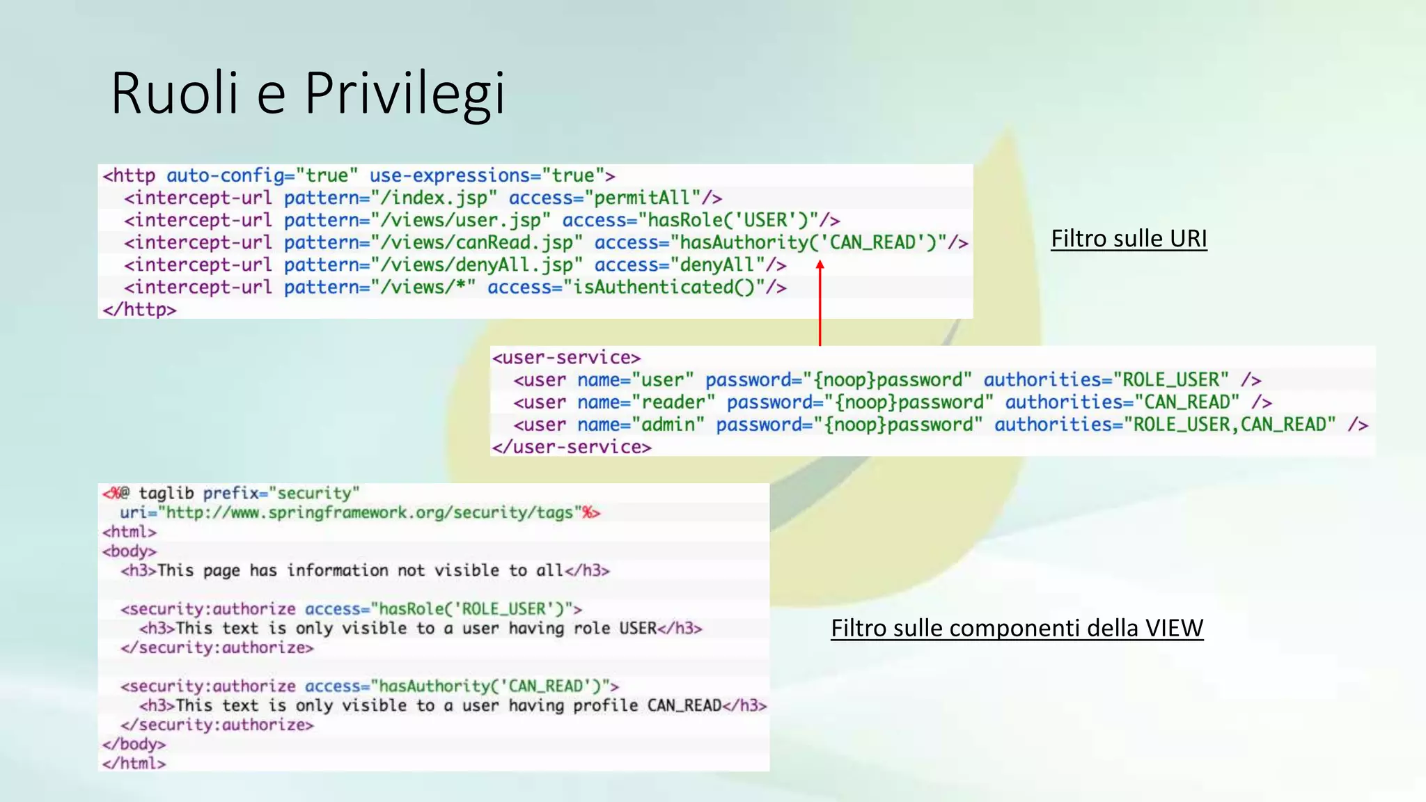 Ruoli e Privilegi
Filtro sulle URI
Filtro sulle componenti della VIEW
 