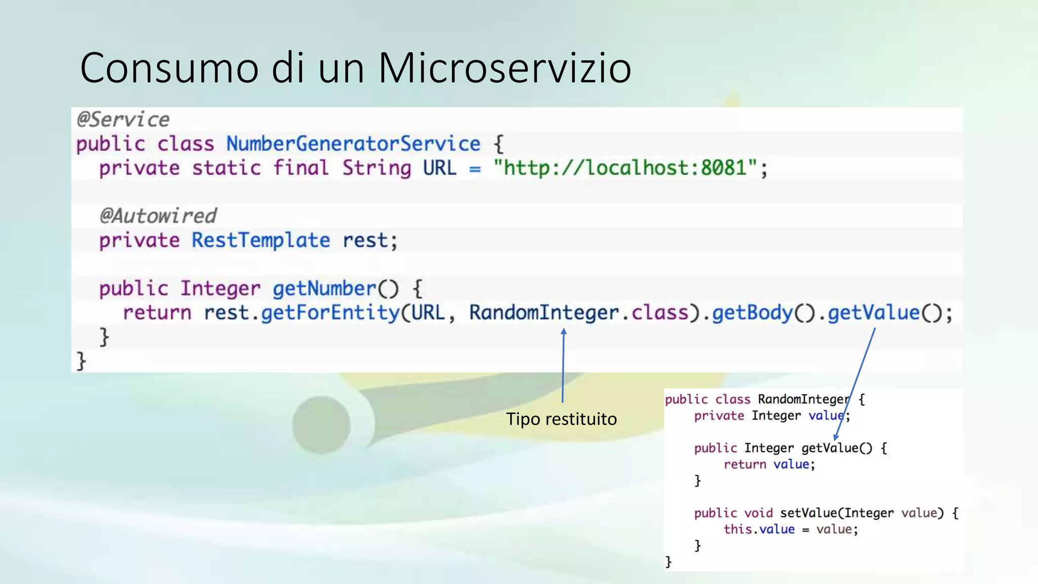 Consumo di un Microservizio
Tipo restituito
 