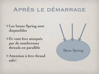 Après le démarrage
Les beans Spring sont
disponibles
Et vont être attaqués
par de nombreuses
threads en parallèle
Attention à être thread
safe!
Bean Spring
 