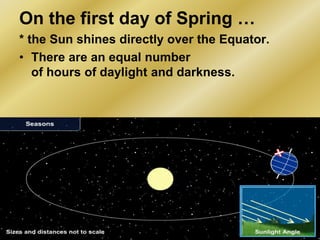 spring_equinox.ppt