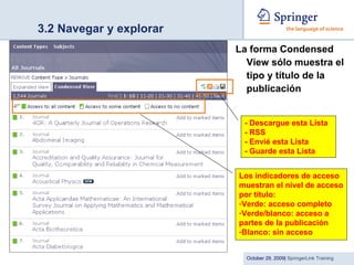 3.2 Navegar y explorar La forma Condensed View sólo muestra el tipo y título de la publicación Los indicadores de acceso muestran el nivel de acceso por título: Verde: acceso completo Verde/blanco: acceso a partes de la publicación Blanco: sin acceso - Descargue esta Lista - RSS - Envié esta Lista - Guarde esta Lista 
