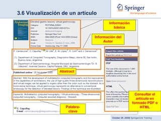 3.6 Visualización de un artículo Información básica Consultar el artículo en formado PDF o HTML Información del Autor Abstract Palabra- clave 