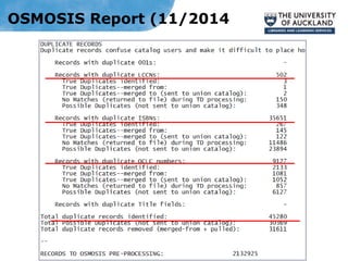 OSMOSIS Report (11/2014
 