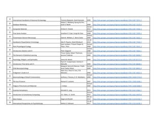 19
International Handbook of Historical Archaeology Teresita Majewski, David Gaimster 2009 http://link.springer.com/openurl?genre=book&isbn=978-0-387-72071-5
20
Database Marketing
Robert C. Blattberg, Byung-Do Kim,
Scott A. Neslin 2008 http://link.springer.com/openurl?genre=book&isbn=978-0-387-72579-6
21
Composite Materials Krishan K. Chawla
3rd ed.
2012 http://link.springer.com/openurl?genre=book&isbn=978-0-387-74365-3
22
Time Series Analysis Jonathan D. Cryer, Kung-Sik Chan
2nd ed.
2008 http://link.springer.com/openurl?genre=book&isbn=978-0-387-75959-3
23
Transmission Electron Microscopy David B. Williams, C. Barry Carter
2nd ed.
2009 http://link.springer.com/openurl?genre=book&isbn=978-0-387-76501-3
24
Handbook of Quantitative Criminology Alex R. Piquero, David Weisburd
1st ed.
2010 http://link.springer.com/openurl?genre=book&isbn=978-0-387-77650-7
25
Plant Physiological Ecology
Hans Lambers, F Stuart Chapin III,
Thijs L. Pons
2nd ed.
2008 http://link.springer.com/openurl?genre=book&isbn=978-0-387-78341-3
26
Introductory Statistics with R Peter Dalgaard
2nd ed.
2008 http://link.springer.com/openurl?genre=book&isbn=978-0-387-79054-1
27
The Elements of Statistical Learning
Trevor Hastie, Robert Tibshirani,
Jerome Friedman
2nd ed.
2009 http://link.springer.com/openurl?genre=book&isbn=978-0-387-84858-7
28
Psychology, Religion, and Spirituality James M. Nelson 2009 http://link.springer.com/openurl?genre=book&isbn=978-0-387-87573-6
29
Introductory Time Series with R
Paul S.P. Cowpertwait, Andrew V.
Metcalfe 2009 http://link.springer.com/openurl?genre=book&isbn=978-0-387-88698-5
30
Child Neuropsychology
Margaret Semrud-Clikeman, Phyllis
Anne Teeter Ellison
2nd ed.
2009 http://link.springer.com/openurl?genre=book&isbn=978-0-387-88963-4
31
A Beginner's Guide to R
Alain Zuur, Elena N. Ieno, Erik
Meesters 2009 http://link.springer.com/openurl?genre=book&isbn=978-0-387-93837-0
32
Geomorphology of Desert Environments Anthony J. Parsons, A. D. Abrahams
2nd ed.
2009 http://link.springer.com/openurl?genre=book&isbn=978-1-4020-5719-9
33
The Joy of Science Richard A. Lockshin 2007 http://link.springer.com/openurl?genre=book&isbn=978-1-4020-6099-1
34
Fatigue of Structures and Materials J. Schijve
2nd ed.
2009 http://link.springer.com/openurl?genre=book&isbn=978-1-4020-6808-9
35
Essential Astrophysics Kenneth R. Lang 2013 http://link.springer.com/openurl?genre=book&isbn=978-3-642-35963-7
36
Introduction to Evolutionary Computing A.E. Eiben, J.E. Smith
2nd ed.
2015 http://link.springer.com/openurl?genre=book&isbn=978-3-662-44874-8
37
Data Analysis Siegmund Brandt
4th ed.
2014 http://link.springer.com/openurl?genre=book&isbn=978-3-319-03762-2
38
International Perspectives on Psychotherapy Stefan G. Hofmann
1st ed.
2017 http://link.springer.com/openurl?genre=book&isbn=978-3-319-56194-3
 