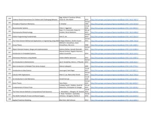 239
Evidence-Based Interventions for Children with Challenging Behavior
Kathleen Hague Armstrong, Julia A.
Ogg, Ashley N. Sundman-Wheat,
Audra St. John Walsh 2014 http://link.springer.com/openurl?genre=book&isbn=978-1-4614-7807-2
240
Principles of Quantum Mechanics R. Shankar
2nd ed.
1994 http://link.springer.com/openurl?genre=book&isbn=978-1-4757-0576-8
241
Recommender Systems Charu C. Aggarwal
1st ed.
2016 http://link.springer.com/openurl?genre=book&isbn=978-3-319-29659-3
242
Pharmaceutical Biotechnology
Daan J. A. Crommelin, Robert D.
Sindelar, Bernd Meibohm
4th ed.
2013 http://link.springer.com/openurl?genre=book&isbn=978-1-4614-6486-0
243
Python Programming Fundamentals Kent D. Lee
2nd ed.
2014 http://link.springer.com/openurl?genre=book&isbn=978-1-4471-6642-9
244
The Finite Element Method and Applications in Engineering Using ANSYS®
Erdogan Madenci, Ibrahim Guven
2nd ed.
2015 http://link.springer.com/openurl?genre=book&isbn=978-1-4899-7550-8
245
Group Theory
Mildred S. Dresselhaus, Gene
Dresselhaus, Ado Jorio 2008 http://link.springer.com/openurl?genre=book&isbn=978-3-540-32899-5
246
Object-Oriented Analysis, Design and Implementation Brahma Dathan, Sarnath Ramnath
2nd ed.
2015 http://link.springer.com/openurl?genre=book&isbn=978-3-319-24280-4
247
Introduction to Embedded Systems
Manuel Jiménez, Rogelio Palomera,
Isidoro Couvertier 2014 http://link.springer.com/openurl?genre=book&isbn=978-1-4614-3143-5
248
Elementary Mechanics Using Matlab Anders Malthe-Sørenssen 2015 http://link.springer.com/openurl?genre=book&isbn=978-3-319-19587-2
249
An Introduction to Biomechanics Jay D. Humphrey, Sherry L. O’Rourke
2nd ed.
2015 http://link.springer.com/openurl?genre=book&isbn=978-1-4939-2623-7
250
New Introduction to Multiple Time Series Analysis Helmut Lütkepohl 2005 http://link.springer.com/openurl?genre=book&isbn=978-3-540-27752-1
251
Introduction to Data Science Laura Igual, Santi Seguí
1st ed.
2017 http://link.springer.com/openurl?genre=book&isbn=978-3-319-50017-1
252
Calculus With Applications Peter D. Lax, Maria Shea Terrell
2nd ed.
2014 http://link.springer.com/openurl?genre=book&isbn=978-1-4614-7946-8
253
An Introduction to Soil Mechanics Arnold Verruijt
1st ed.
2018 http://link.springer.com/openurl?genre=book&isbn=978-3-319-61185-3
254
Game Theory Hans Peters
2nd ed.
2015 http://link.springer.com/openurl?genre=book&isbn=978-3-662-46950-7
255
Fundamentals of Clinical Trials
Lawrence M. Friedman, Curt D.
Furberg, David L. DeMets, David M.
Reboussin, Christopher B. Granger
5th ed.
2015 http://link.springer.com/openurl?genre=book&isbn=978-3-319-18539-2
256
The Finite Volume Method in Computational Fluid Dynamics F. Moukalled, L. Mangani, M. Darwish
1st ed.
2016 http://link.springer.com/openurl?genre=book&isbn=978-3-319-16874-6
257
The ASCRS Textbook of Colon and Rectal Surgery
Scott R. Steele, Tracy L. Hull, Thomas
E. Read, Theodore J. Saclarides,
Anthony J. Senagore, Charles B.
3rd ed.
2016 http://link.springer.com/openurl?genre=book&isbn=978-3-319-25970-3
258
Applied Predictive Modeling Max Kuhn, Kjell Johnson 2013 http://link.springer.com/openurl?genre=book&isbn=978-1-4614-6849-3
 