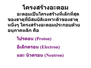 โครงสร้างอะตอม อะตอมเป็นโครงสร้างที่เล็กที่สุดของธาตุที่มีสมบัติเฉพาะตัวของธาตุหนึ่งๆ โครงสร้างอะตอมประกอบด้วยอนุภาคหลัก คือ  โปรตอน  (Proton) อีเล็กตรอน  (Electron) และ นิวตรอน  (Neutron) 