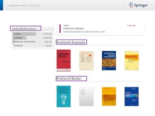 SpringerLink na CAPES | 12/15/2015 | 5
 