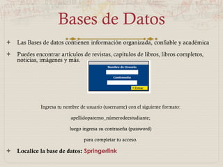BASES DE DATOS
Las Bases de datos contienen información organizada, confiable y académica.
Puedes encontrar artículos de revistas, capítulos de libros, libros completos, noticias, imágenes
y más.
Ingresa tu nombre de usuario (username) con el siguiente formato:
apellidopaterno_númerodeestudiante;
luego ingresa su contraseña (password)
para completar tu acceso.
Localice la base de datos: Springerlink
 