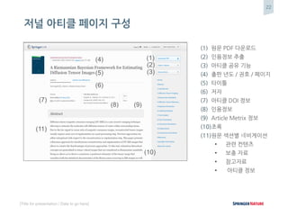 22
[Title for presentation / Date to go here]
저널 아티클 페이지 구성
(1) 원문 PDF 다운로드
(2) 인용정보 추출
(3) 아티클 공유 기능
(4) 출판 년도 / 권호 / 페이지
(5) 타이틀
(6) 저자
(7) 아티클 DOI 정보
(8) 인용정보
(9) Article Metrix 정보
(10)초록
(11)원문 섹션별 네비게이션
• 관련 컨텐츠
• 보충 자료
• 참고자료
• 아티클 정보
(1)
(2)
(3)
(4)
(5)
(6)
(7)
(8) (9)
(11)
(10)
 