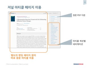 23
[Title for presentation / Date to go here]
저널 아티클 페이지 이용
별도의 랜딩 페이지 없이
바로 원문 아티클 이용
원문 PDF 다운
아티클 섹션별
네비게이션
 