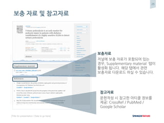 25
[Title for presentation / Date to go here]
보충 자료 및 참고자료
보충자료
저널에 보충 자료가 포함되어 있는
경우, Supplementary material 탭이
활성화 됩니다. 해당 탭에서 관련
보충자료 다운로드 하실 수 있습니다.
참고자료
문헌작성 시 참고한 아티클 정보를
제공: CrossRef / PubMed /
Google Scholar
 