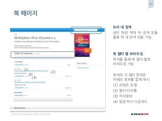 29
[Title for presentation / Date to go here]
북 페이지
북 챕터 별 브라우징
목차를 통해 북 챕터 별로
브라우징 가능
목차의 각 챕터 항목은
아래의 정보를 함께 제시
(1) 콘텐츠 유형
(2) 챕터 타이틀
(3) 저자정보
(4) 원문 PDF 다운로드
(1)
(2)
(3)
(4)
도서 내 검색
상단 파란 막대 바 검색 창을
통해 책 내 검색 이용 가능
 