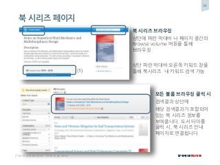 36
[Title for presentation / Date to go here]
북 시리즈 브라우징
상단에 파란 막대바 나 페이지 중간의
Browse volume 버튼을 통해
브라우징
상단 파란 막대바 오른쪽 키워드 창을
통해 북시리즈 내 키워드 검색 가능
(1) (2)
(1)
모든 볼륨 브라우징 클릭 시
검색결과 상단에
해당 검색결과가 포함되어
있는 북 시리즈 정보를
보여줍니다. 도서 타이틀
클릭 시, 북 시리즈 안내
페이지로 연결됩니다.
북 시리즈 페이지
 