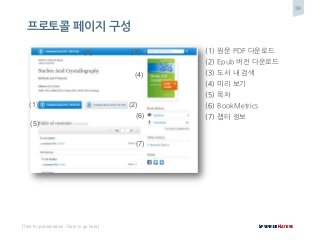 38
[Title for presentation / Date to go here]
(1) 원문 PDF 다운로드
(2) Epub 버전 다운로드
(3) 도서 내 검색
(4) 미리 보기
(5) 목차
(6) BookMetrics
(7) 챕터 정보
(1)
(2)(1)
(3)
(4)
(5)
(6)
(7)
프로토콜 페이지 구성
 