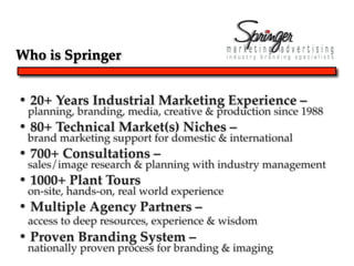 Who is Springer


• 20+ Years Industrial Marketing Experience –
 planning, branding, media, creative & production since 1988
• 80+ Technical Market(s) Niches – 
 brand marketing support for domestic & international "
• 700+ Consultations –
 sales/image research & planning with industry management "
• 1000+ Plant Tours
 on-site, hands-on, real world experience
• Multiple Agency Partners –
 access to deep resources, experience & wisdom"
• Proven Branding System –
 nationally proven process for branding & imaging
 