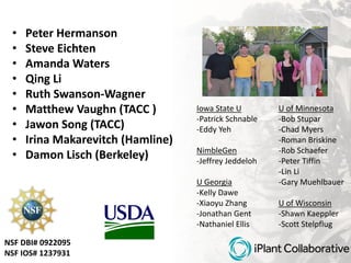 • Peter Hermanson
• Steve Eichten
• Amanda Waters
• Qing Li
• Ruth Swanson-Wagner
• Matthew Vaughn (TACC )
• Jawon Song (TACC)
• Irina Makarevitch (Hamline)
• Damon Lisch (Berkeley)
Iowa State U
-Patrick Schnable
-Eddy Yeh
NimbleGen
-Jeffrey Jeddeloh
U Georgia
-Kelly Dawe
-Xiaoyu Zhang
-Jonathan Gent
-Nathaniel Ellis
U of Minnesota
-Bob Stupar
-Chad Myers
-Roman Briskine
-Rob Schaefer
-Peter Tiffin
-Lin Li
-Gary Muehlbauer
U of Wisconsin
-Shawn Kaeppler
-Scott Stelpflug
NSF DBI# 0922095
NSF IOS# 1237931
 
