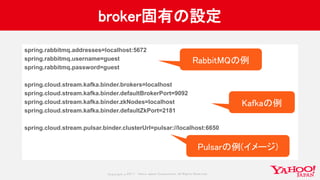 Copyrig ht © 2017 Yahoo Japan Corporation. All Rig hts Reserved.
broker固有の設定
spring.rabbitmq.addresses=localhost:5672
spring.rabbitmq.username=guest
spring.rabbitmq.password=guest
spring.cloud.stream.kafka.binder.brokers=localhost
spring.cloud.stream.kafka.binder.defaultBrokerPort=9092
spring.cloud.stream.kafka.binder.zkNodes=localhost
spring.cloud.stream.kafka.binder.defaultZkPort=2181
spring.cloud.stream.pulsar.binder.clusterUrl=pulsar://localhost:6650
RabbitMQの例
Kafkaの例
Pulsarの例(イメージ)
 
